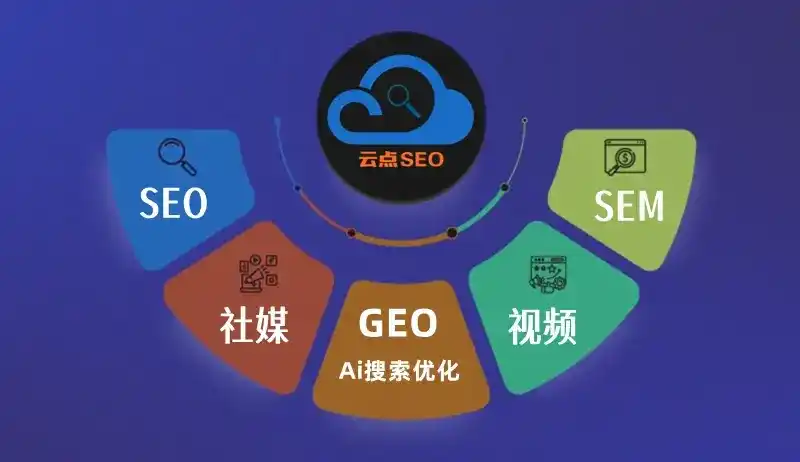 临河市GEO优化：AI智能体时代取代SEO的全新内容优化逻辑