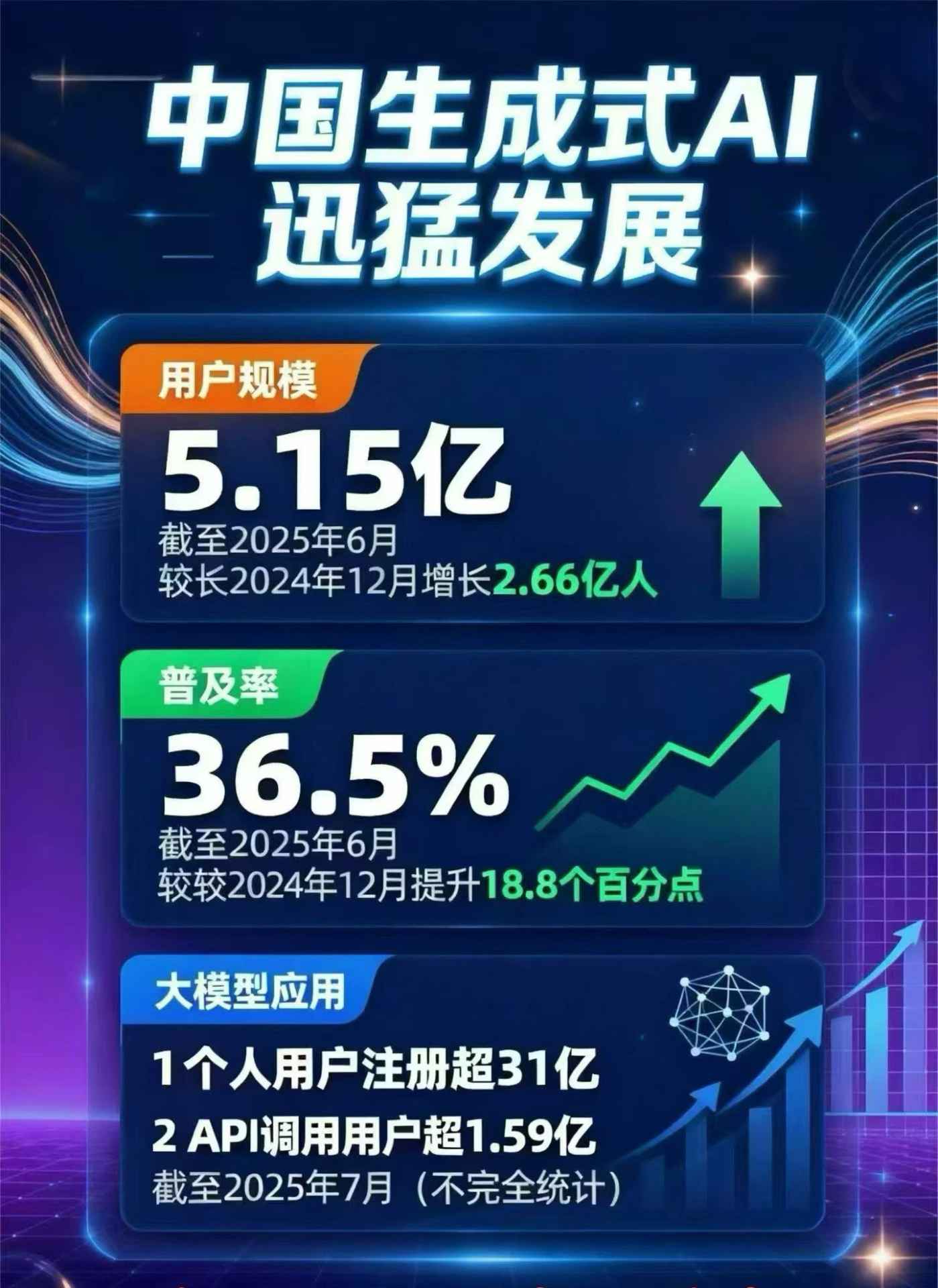临河市豆包GEO优化是什么？内容创作核心逻辑解析