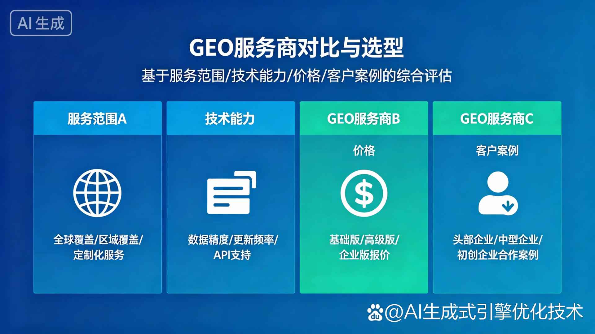 临河市GEO优化服务商该如何选择？聊聊生成式引擎优化行业现状